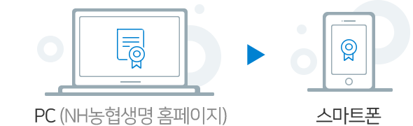 PC(NH농협생명홈페이지) → 스마트폰
