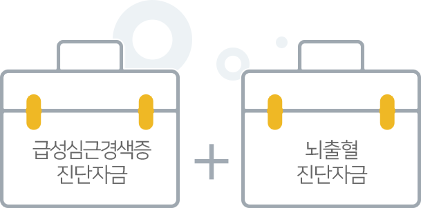 급성심근경색증 진단자금 + 뇌출혈 진단자금