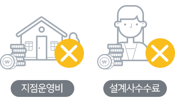 지점운영비 X, 설계사수수료 X