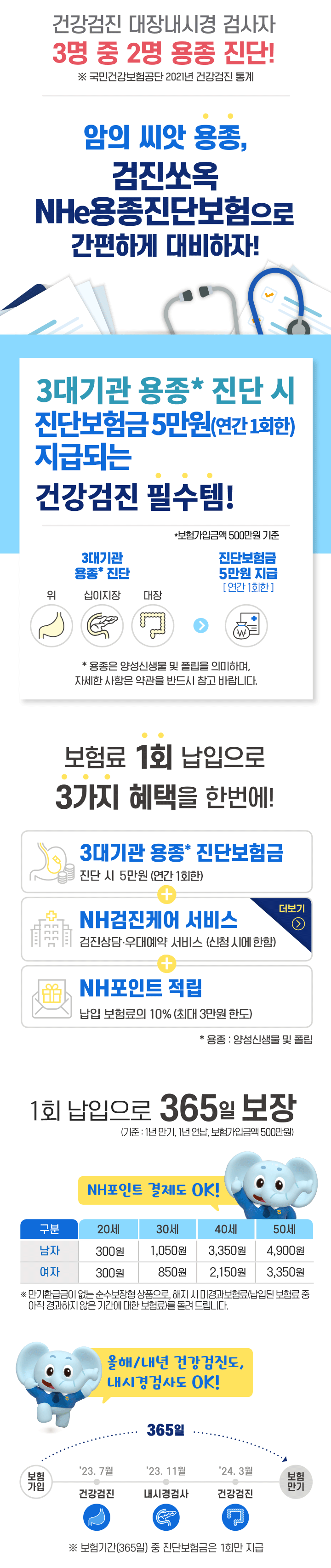 아래 상세 내용을 확인하세요